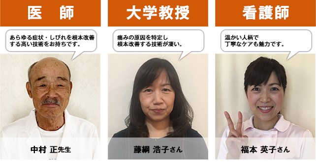 推薦者の声