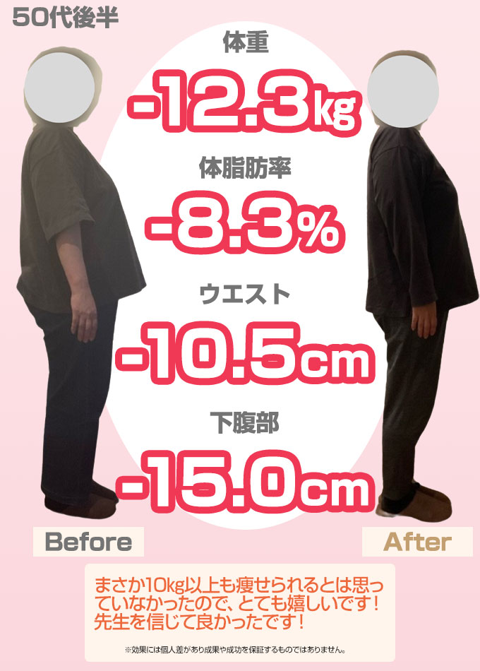 ダイエットBA