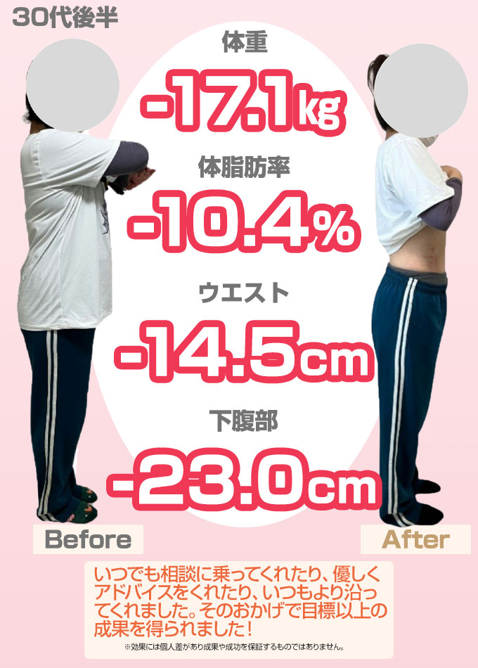 ダイエットBA
