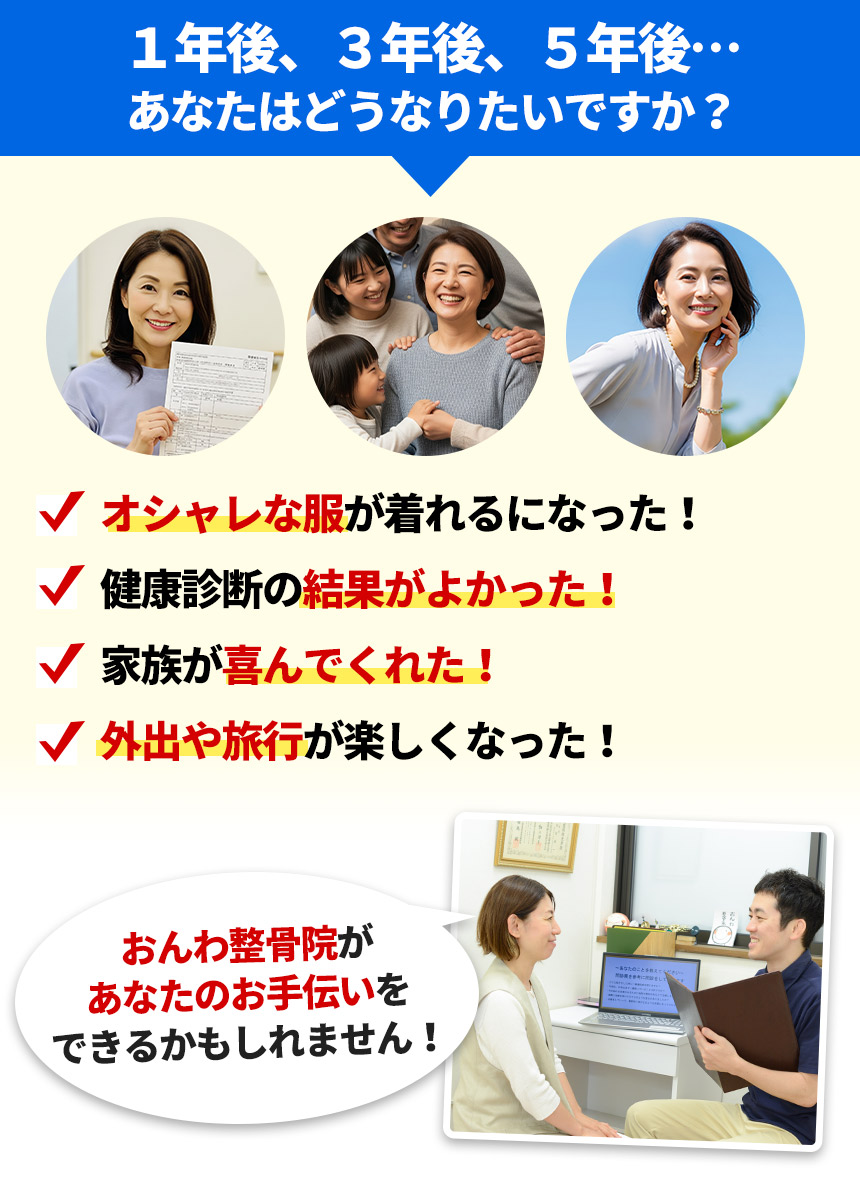 あなたはどうなりたいですか?