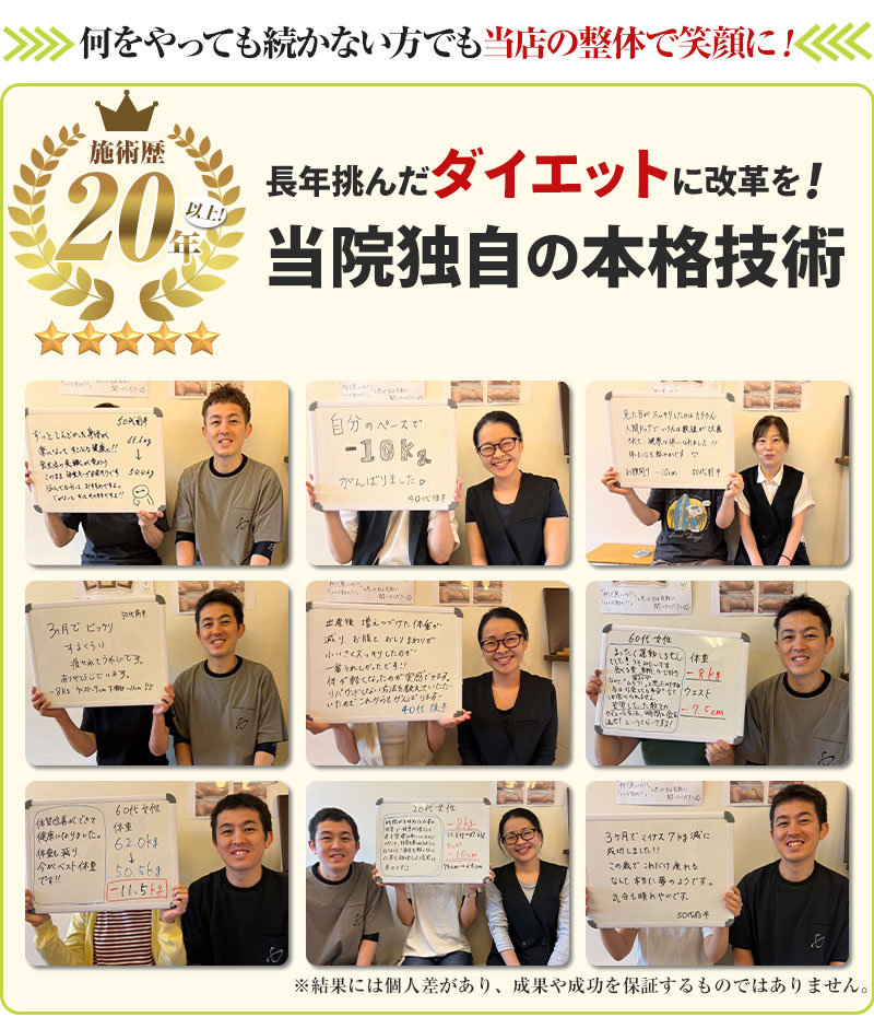 ダイエットの改善事例