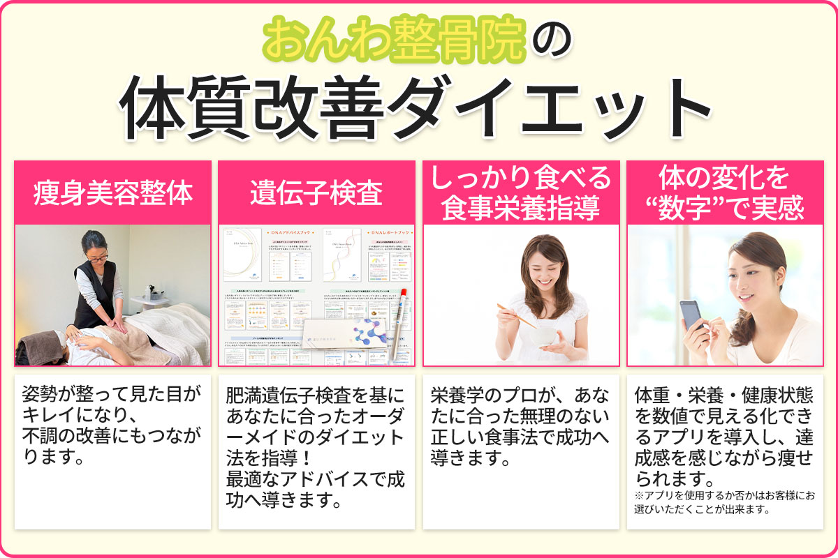 体質改善ダイエット