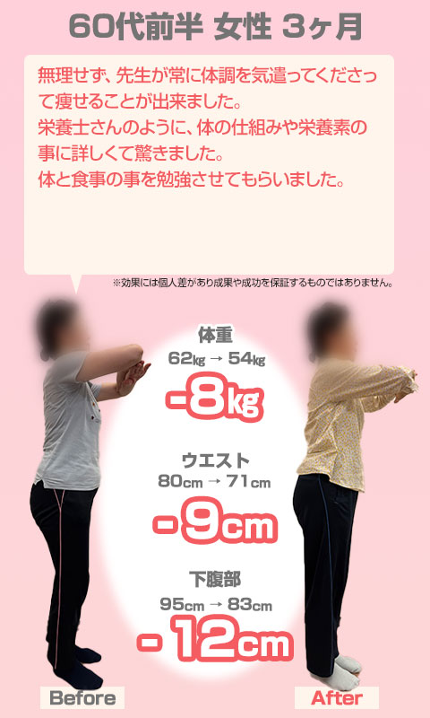 ビフォーアフター12