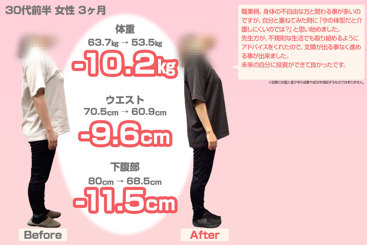 ビフォーアフター24